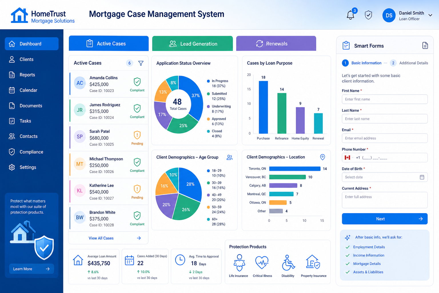  mortgage case management